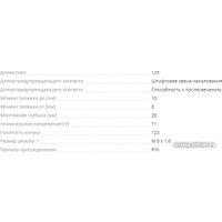 Свеча Bosch 0250204002