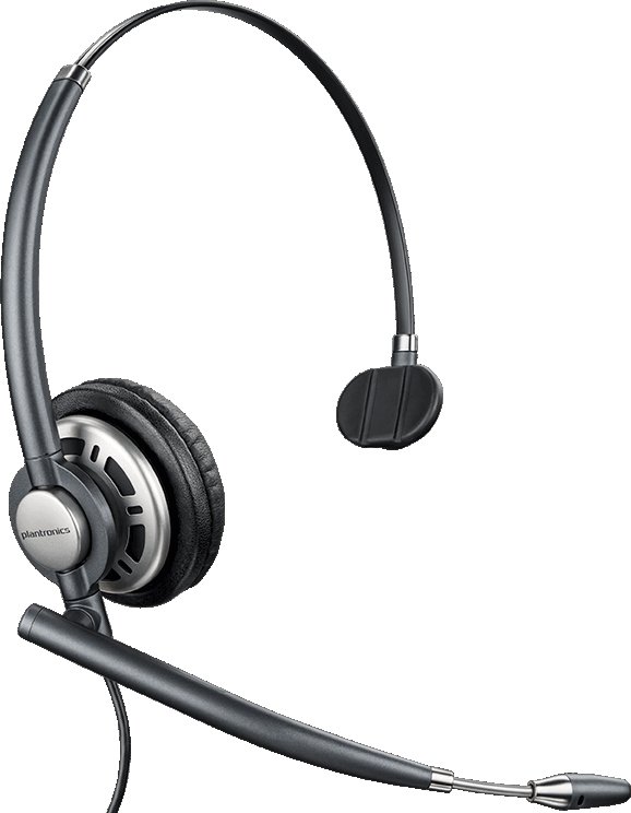 

Офисная гарнитура Plantronics EncorePro HW710
