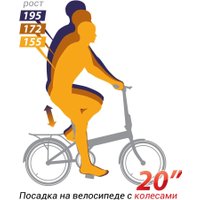 Велосипед Shulz Max Multi 2024 (красный)