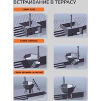 Купель Scandinaf Furako 200SB