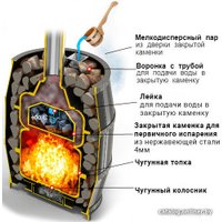 Банная печь Везувий Легенда Русский Пар 18 (271)