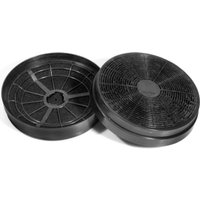 Угольный фильтр Schaub Lorenz SLF17