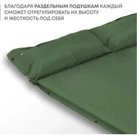 Самонадувающийся коврик RSP Outdoors Sunny 50 Double