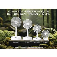 Вентилятор CENTEK CT-5045