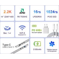 Ноутбук Ninkear S14