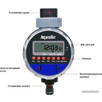 Таймер Aqualin AT02 082-2051