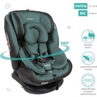 Детское автокресло Indigo Aero Isofix ST-3 (зеленый)