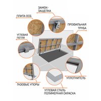 Люк Lukoff Гарант с ОСБ плитой (70x70 см)