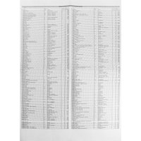 Игровая приставка Retro Genesis 8 Bit Classic (2 проводных геймпада, 450 игр)