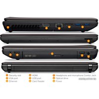 Ноутбук Lenovo G480 (59338287)