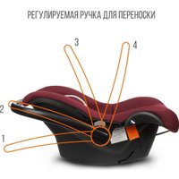 Детское автокресло Zlatek Colibri Lux (темно-красный)