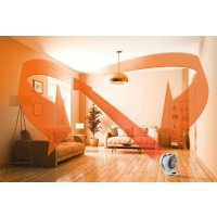 Вентилятор Rowenta HQ7112F0