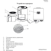 Аэрогриль (аэрофритюрница) Kitfort KT-2225