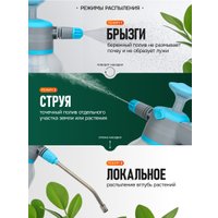 Ручной опрыскиватель GPT ZFB-2