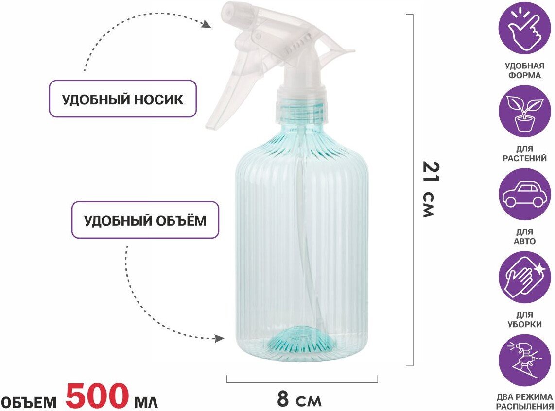 

Пульверизатор Perfecto Linea 42-500821