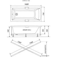 Ванна Triton Алекса 160x75 (с ножками и экраном)
