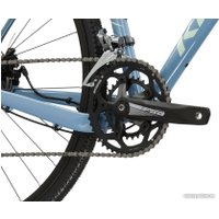 Велосипед Kross Esker 1.0 L/21" 2024 (синий/зеленый глянцевый)