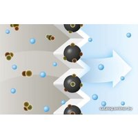 Комплект одноразовых мешков Bosch BBZAFGALL в Бобруйске