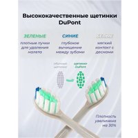 Электрическая зубная щетка Bomidi TX5 (синий)