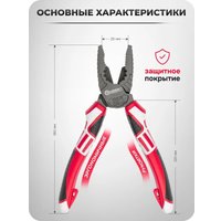 Плоскогубцы ForceKraft FK-611180N (60 516)