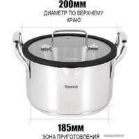 Кастрюля Fissman Fabia 5266