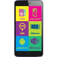 Телефон Explay Rio Play