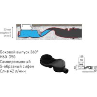 Трап/канал Berges Wasserhaus С1 Norma 900 (матовый хром)