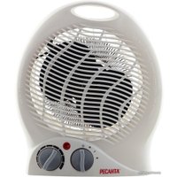 Тепловентилятор Ресанта ТВС-2