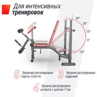 Силовая скамья Unixfit Bench 135
