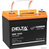 Аккумулятор для ИБП Delta CGD 1233 (12В/33 А·ч)