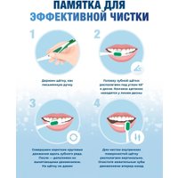 Зубная паста Biorepair Intensive Night Anti-erosion 75 мл 2 шт