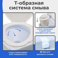 Биотуалет Saniteco CHH-N5015TD