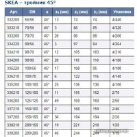 Фитинг Ostendorf Skolan dB SKEA – тройник 150x150x45° 337200