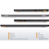 Ноутбук 2-в-1 Lenovo IdeaPad Yoga 11 (59350053)