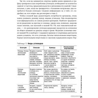 Книга издательства Альпина Диджитал. Спортивное питание (Макгрегор Р.) в Гродно