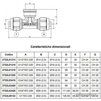 Фитинг APE Тройник проходной 16x1/2" внутр. x16 [3732L01216]