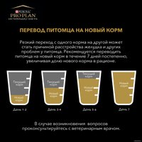 Сухой корм для собак Pro Plan Veterinary Diets EN Gastrointestinal при расстройствах пищеварения 5 кг