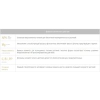 Удобрение Bona Forte Для всех сортов роз и хризантем BF21040121 1.5 л