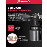 Краскопульт Matrix 57317