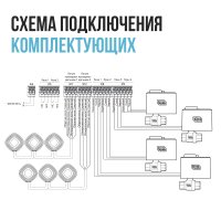 Набор защиты от протечек Stahlmann Smart 3/4 2287304