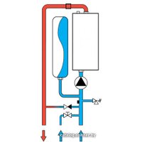 Отопительный котел Ferroli LEB 18.0