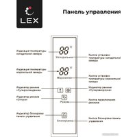 Холодильник LEX LFD575BXID