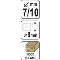 Сверло Yato YT-33023