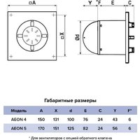 Осевой вентилятор DiCiTi Aeon 4C D100