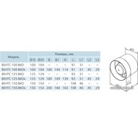 Осевой вентилятор Vents 150 ВКО турбо