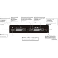 Настольная плита Iplate AT-2700