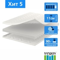 Матрас Vegas Хит 5 90x200