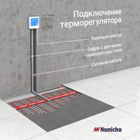 Нагревательный мат Nunicho Etalon SHP 450Вт с терморегулятором RТС 70.26 (3.0м2)