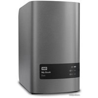 Внешний накопитель WD My Book Duo 12TB [WDBLWE0120JCH]