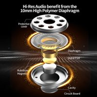 Наушники CCA CRA (без микрофона, черный) в Гродно